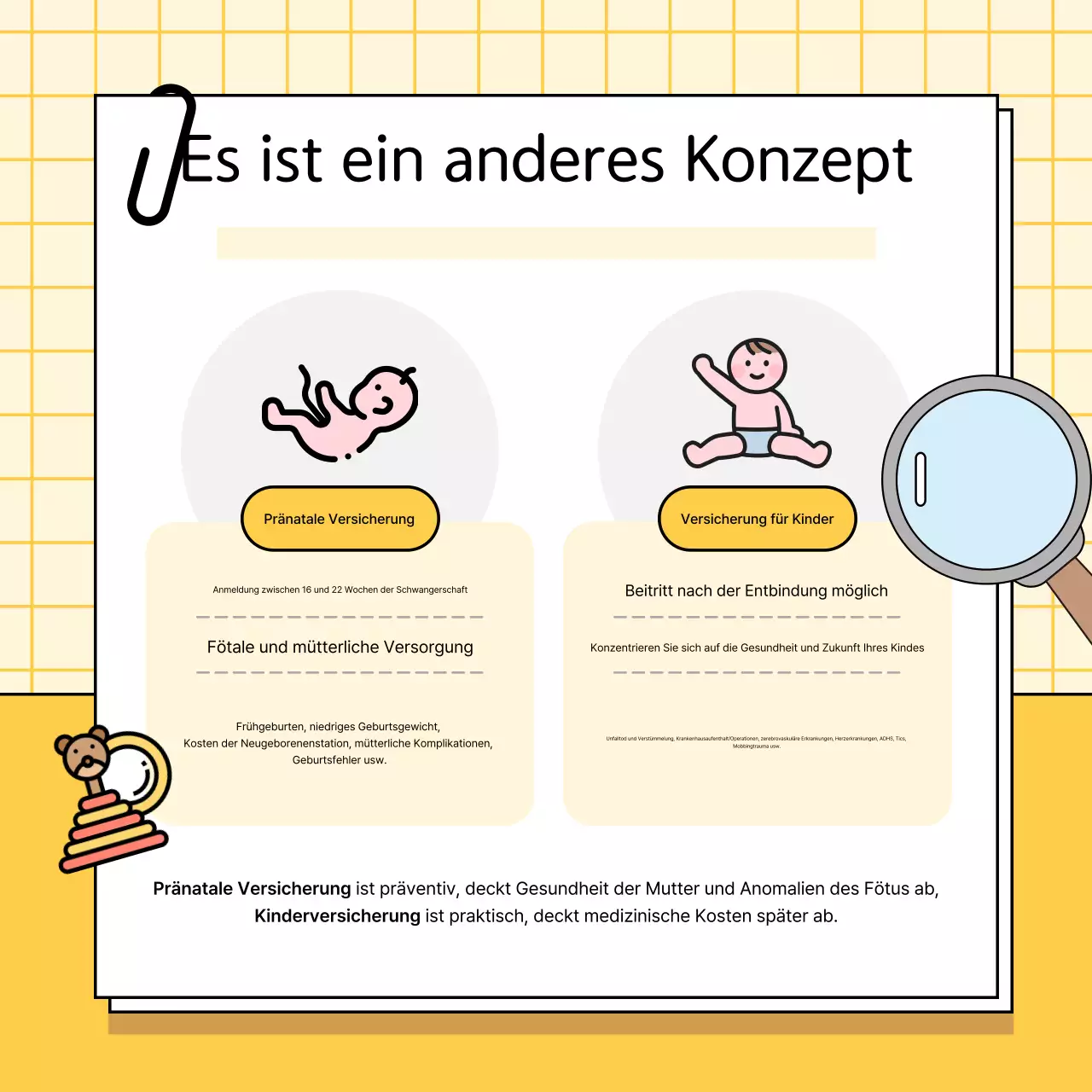 Anzeige der Yellow Baby-Versicherung