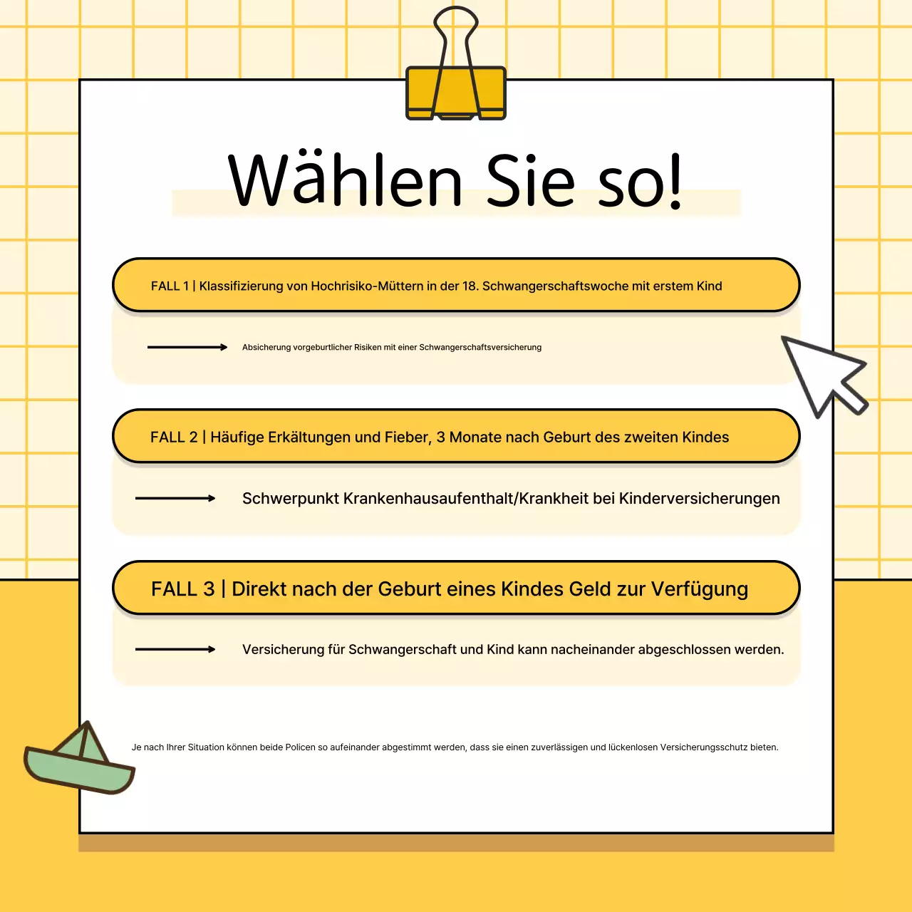 Anzeige der Yellow Baby-Versicherung