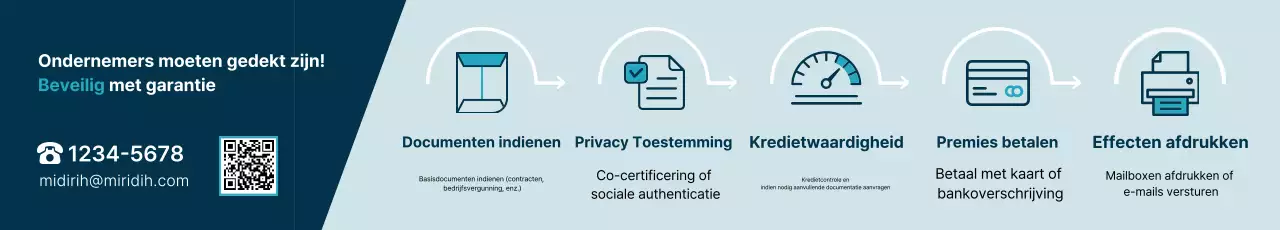 Advertentie voor Mint Simple Insurance