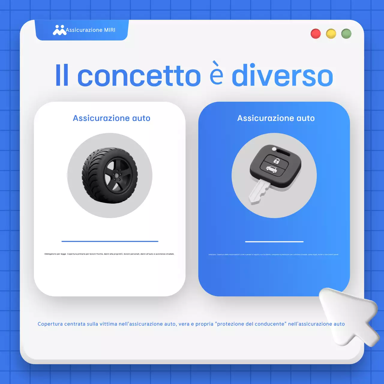 Pubblicità di Blue Simple Car Insurance
