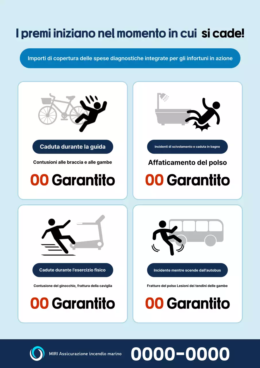 Pubblicità di Sky Blue Simple Insurance