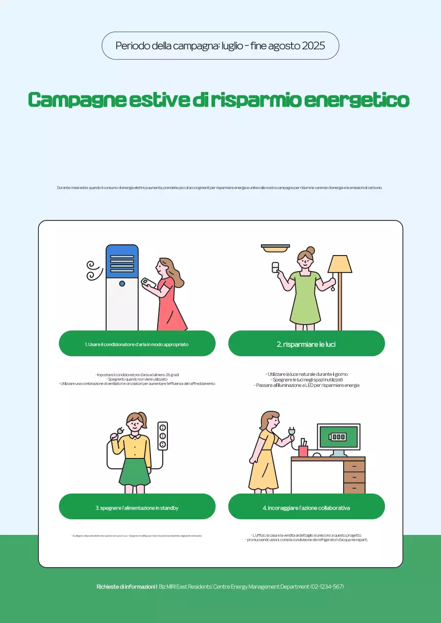 Guida alla campagna di risparmio energetico Sky Blue Clean