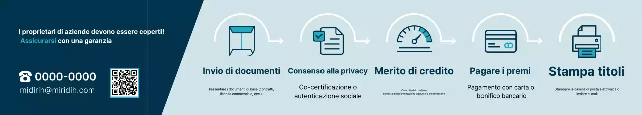 Pubblicità di Mint Simple Insurance