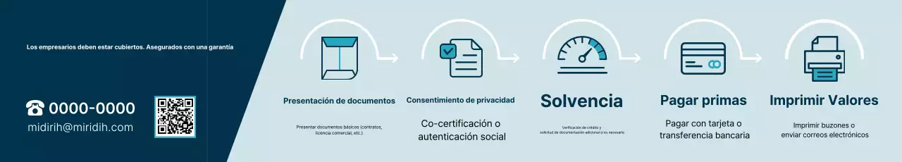 Anuncio de seguros Mint Simple