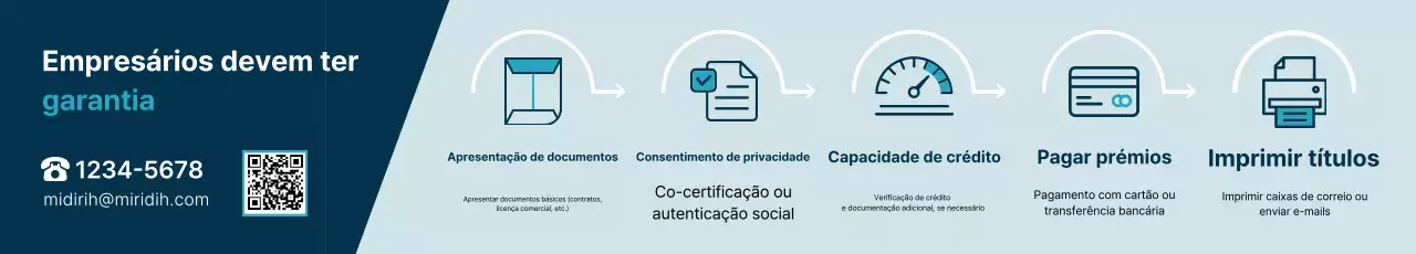 Anúncio de Seguro Simples Mint