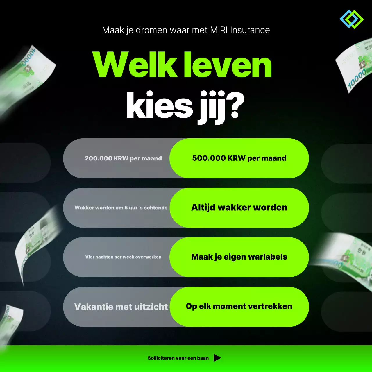 Groene moderne levensstijladvertentie