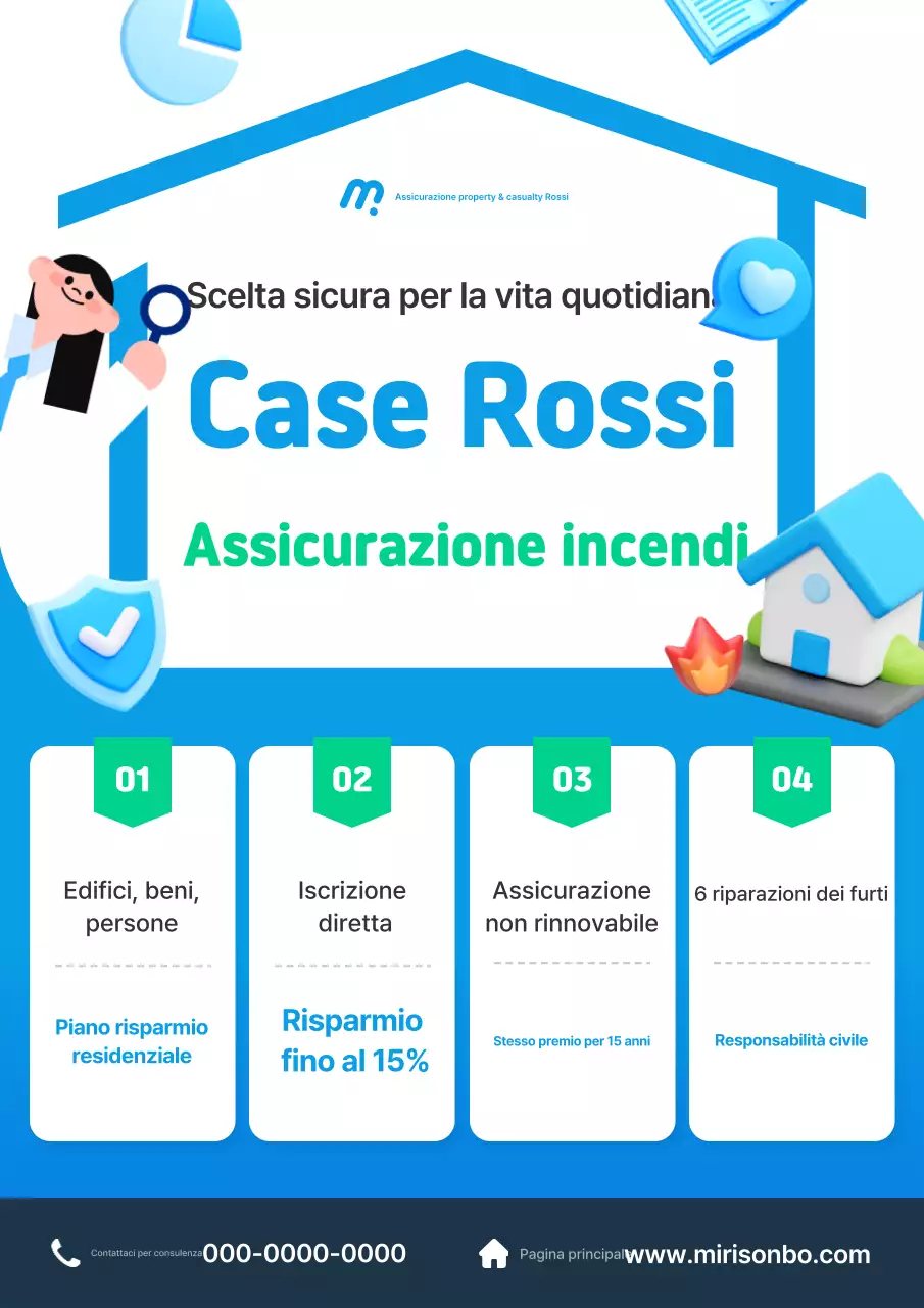 Pubblicità di Blue Modern Insurance