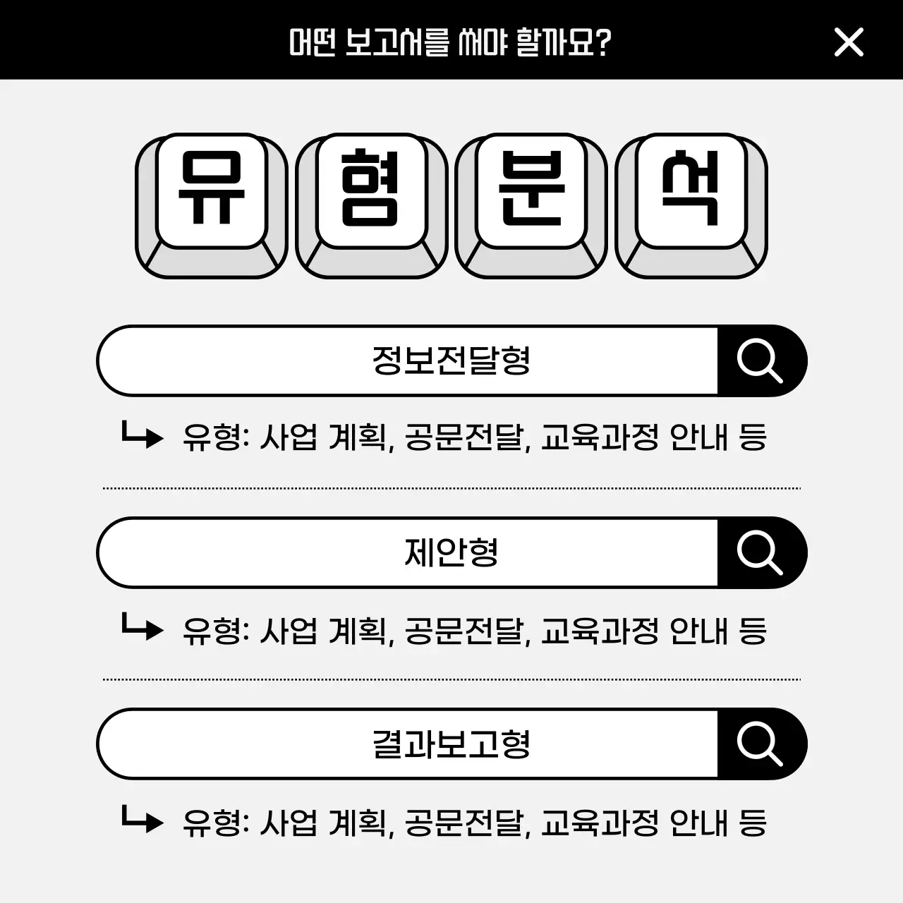 흰색 심플 교육 자료 설명