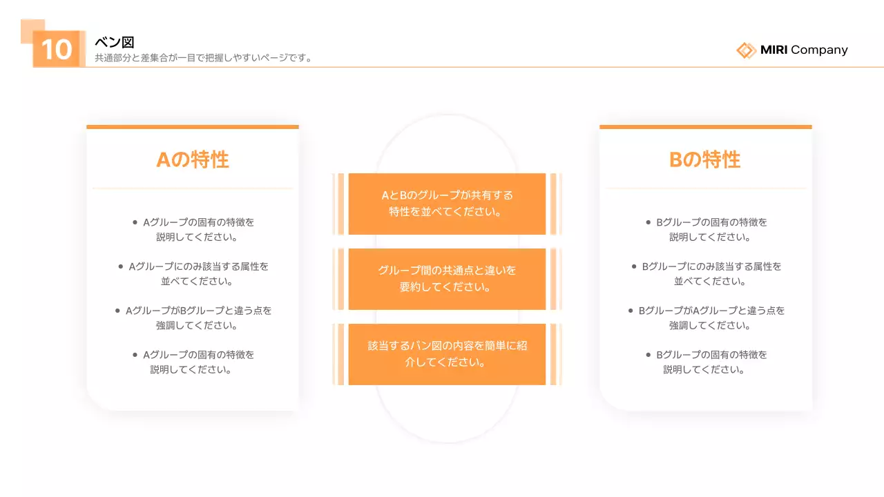 オレンジ モダン ビジネス プレゼンテーション