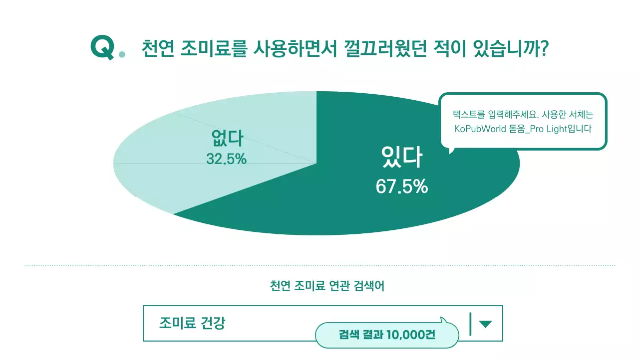 베이지와 그린의 심플하고 깔끔한 컨셉의 팝업스토어 기획서