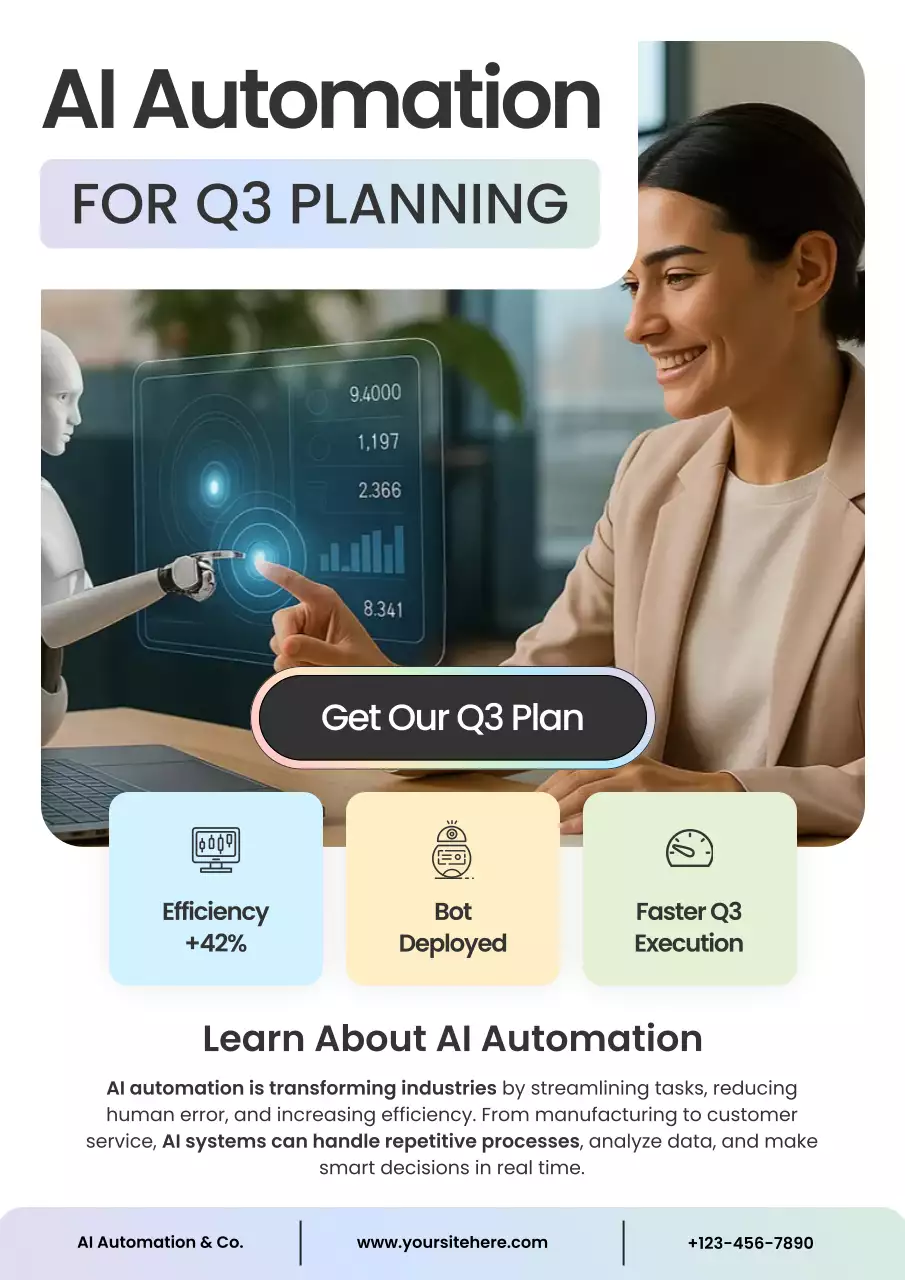 Pastel Modern AI business Plan Poster