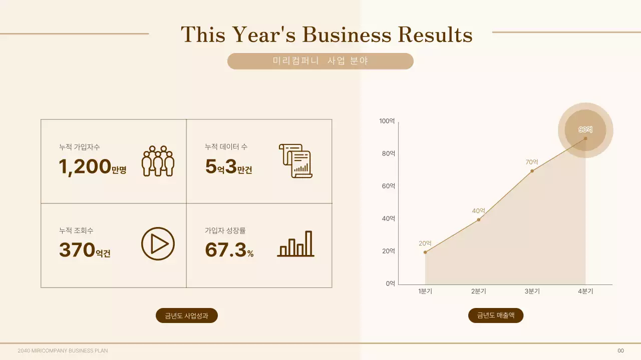 브라운색상 심플한 회사 신년 사업 계획서 