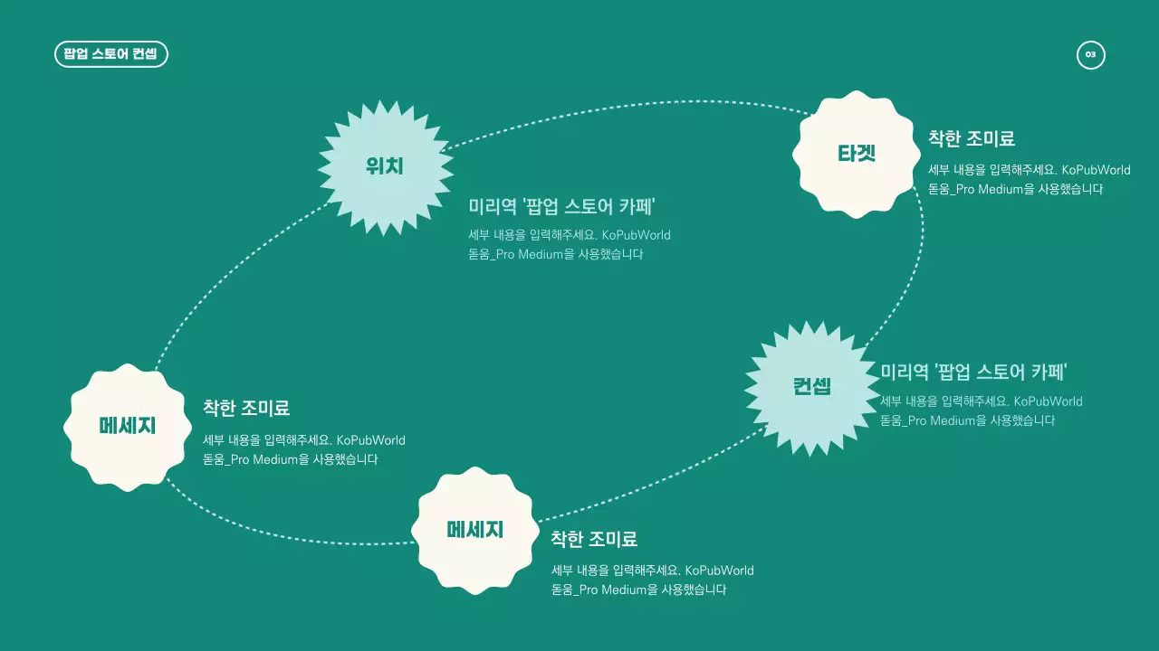 베이지와 그린의 심플하고 깔끔한 컨셉의 팝업스토어 기획서