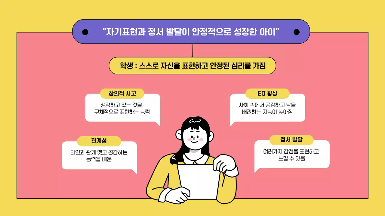핑크 보라톤의 도형을 활용한 미술 심리 치료 강사 수업계획서 포트폴리오 교육 강사 소개서