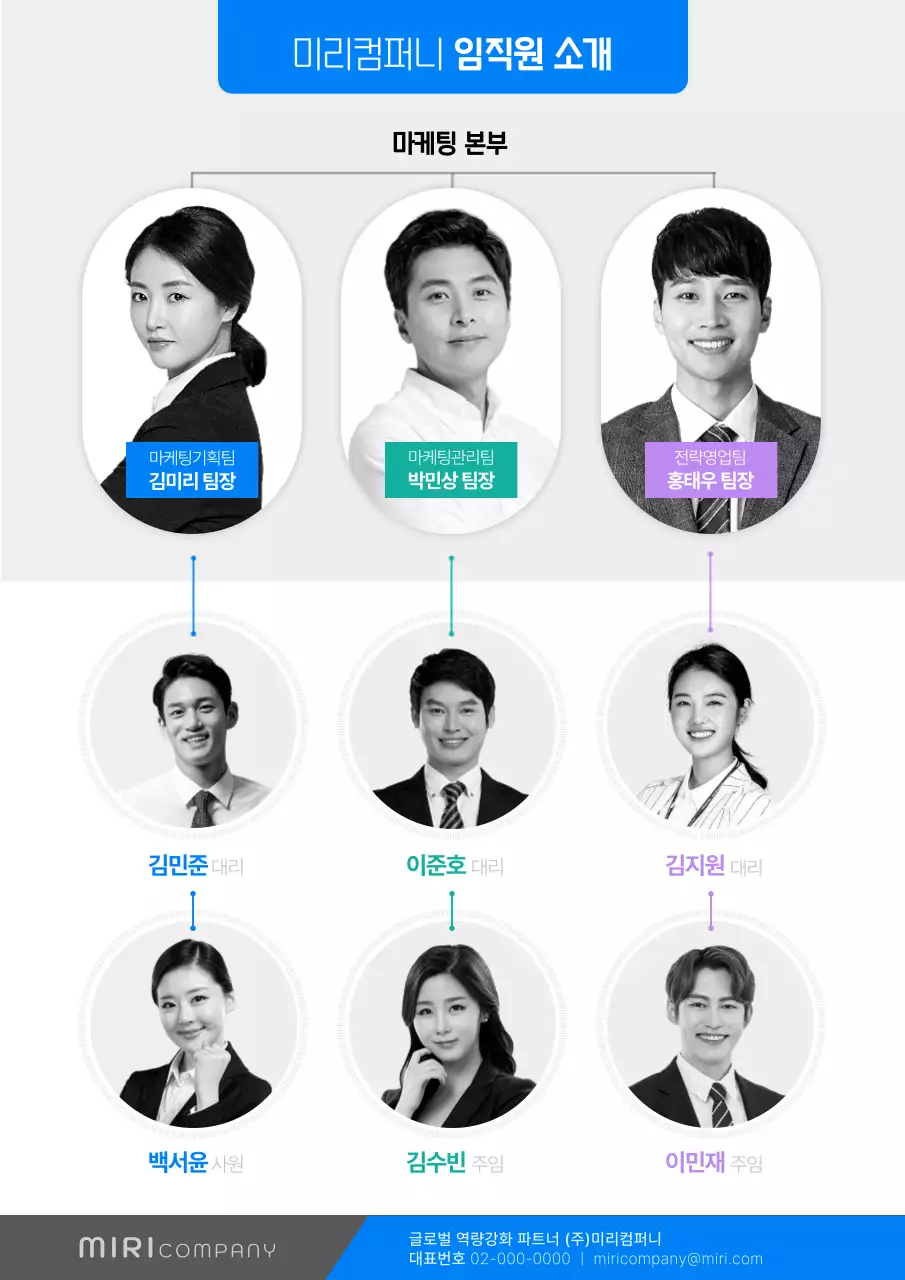 파랑과 회색 깔끔한 비즈니스 구성원 조직도