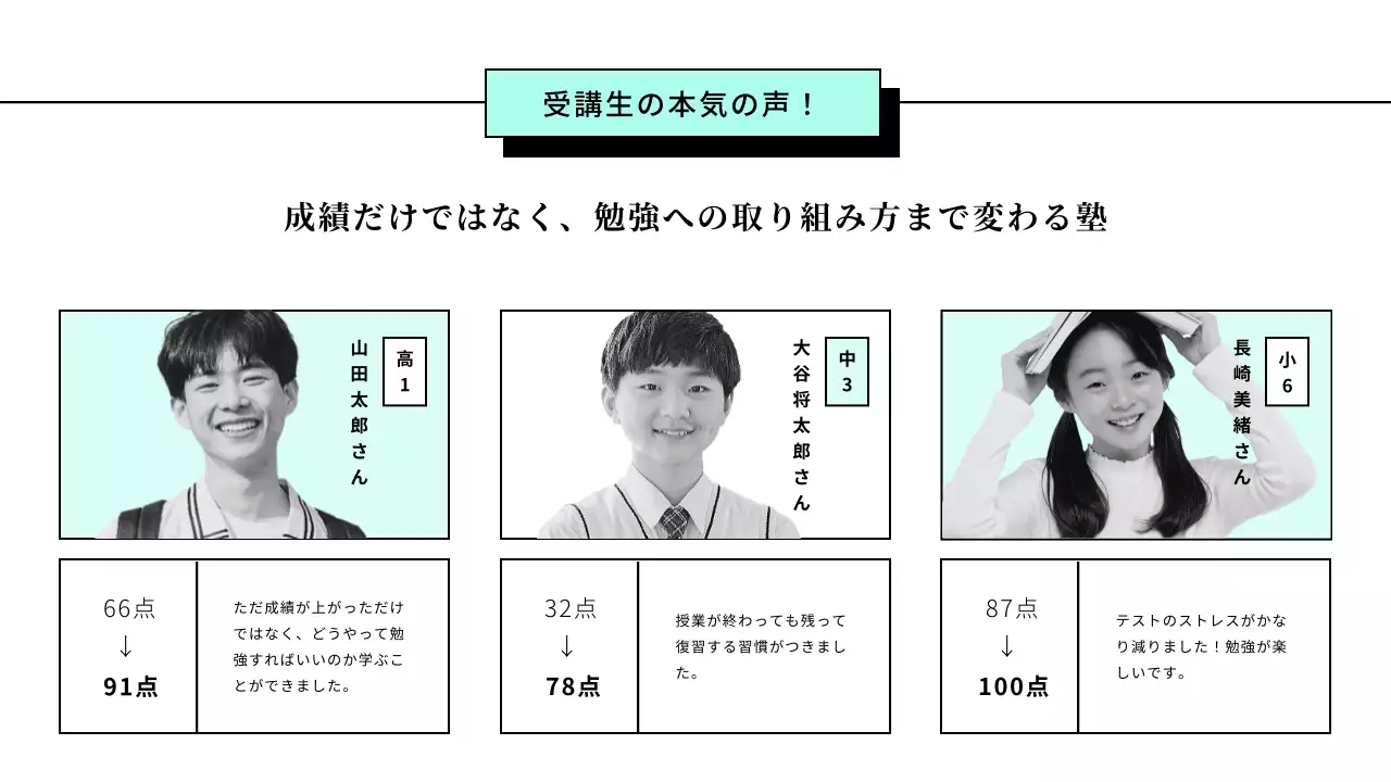 ミントシンプル学園紹介詳細ページ