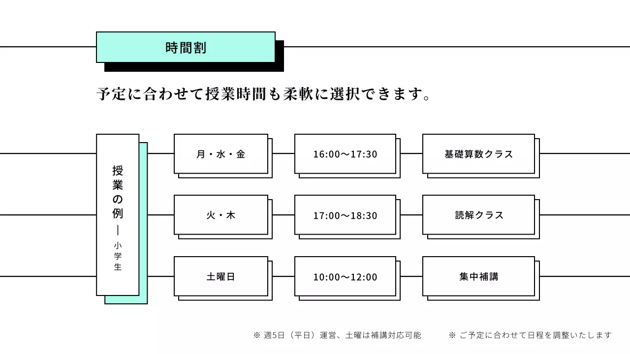 ミントシンプル学園紹介詳細ページ