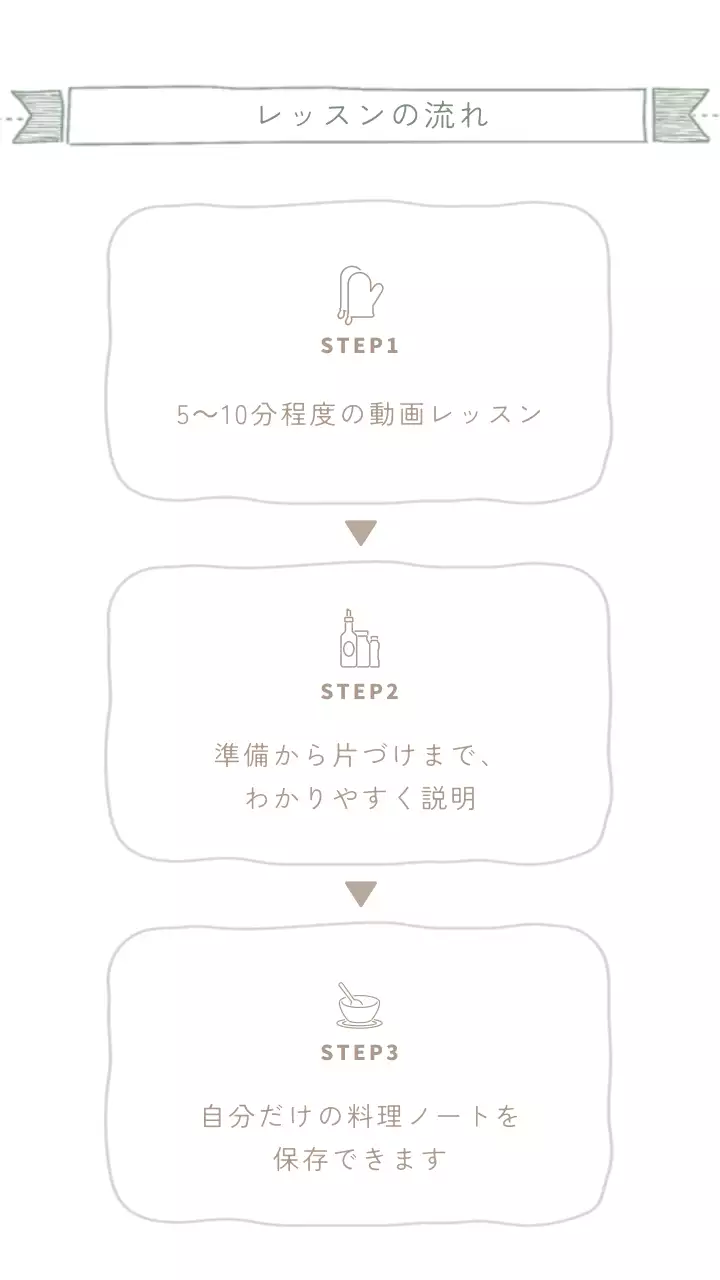 ミントベージュカラーオンライン料理学園モバイルページ