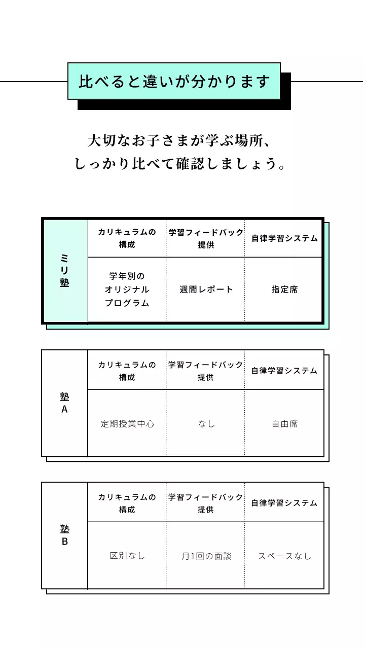 ミント簡単な学園紹介モバイルページ