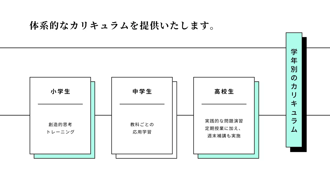 ミントシンプル学園紹介詳細ページ
