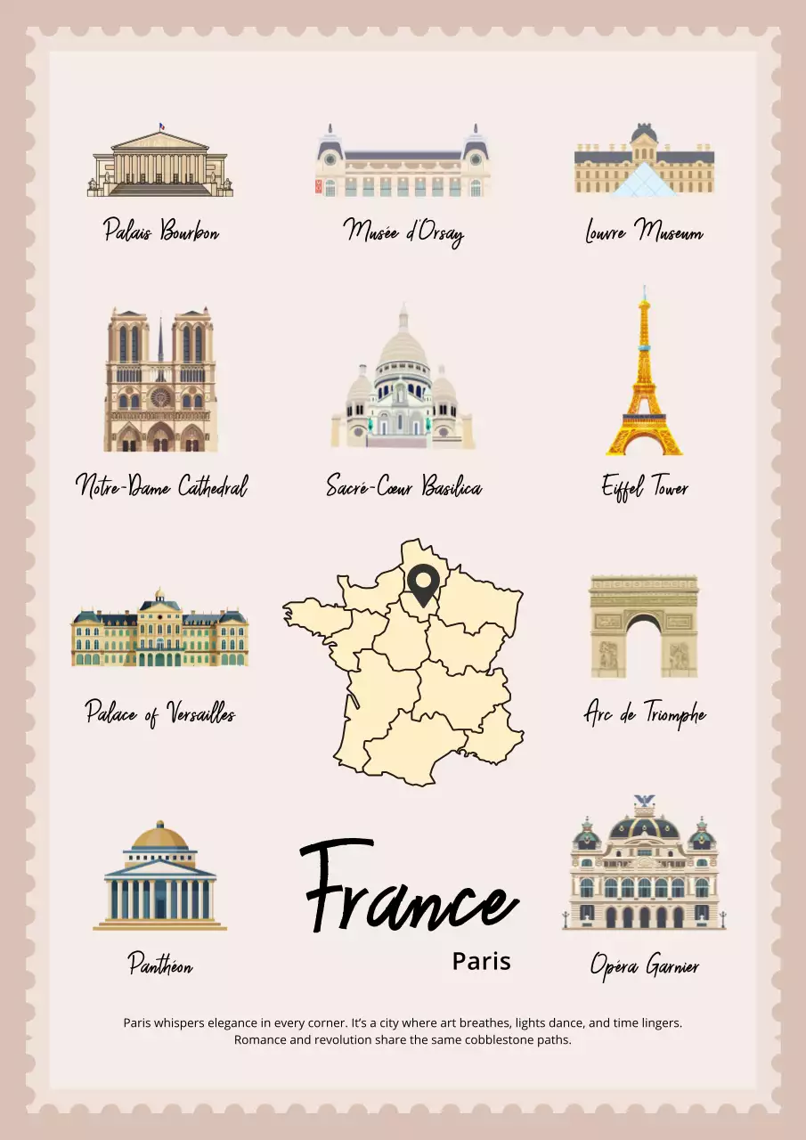 베이지 빈티지 파리 엽서