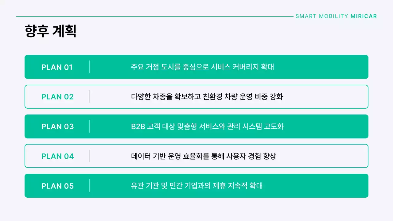 민트색과 회색의 모던한 자동차 카셰어링 회사 소개서