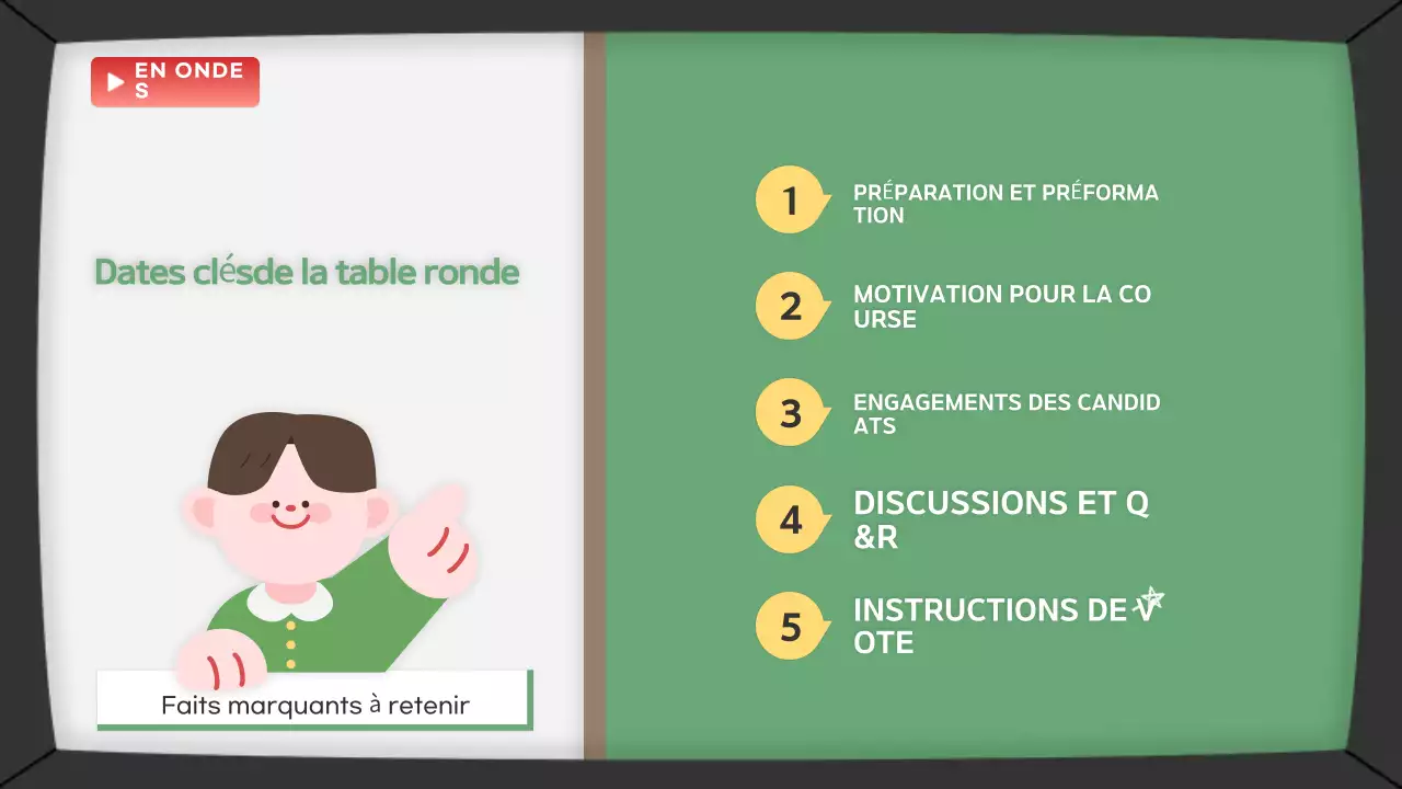 Guide de discussion pour la classe Green Baby