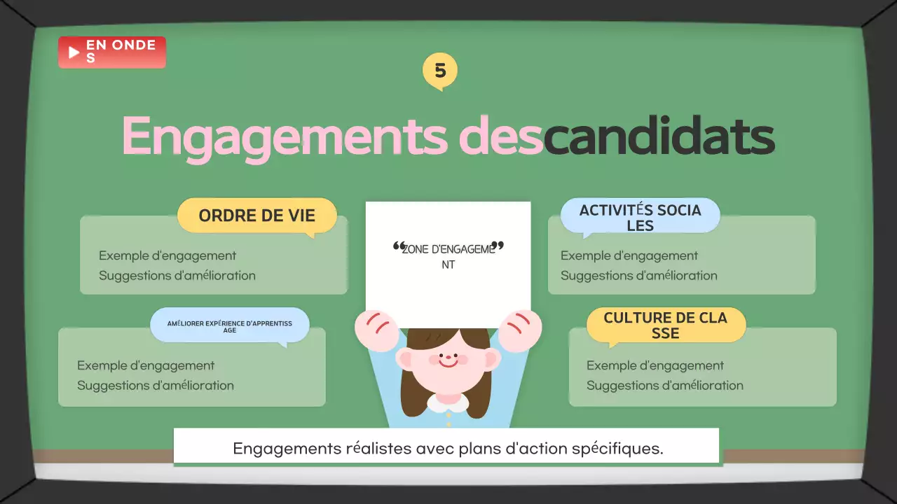 Guide de discussion pour la classe Green Baby