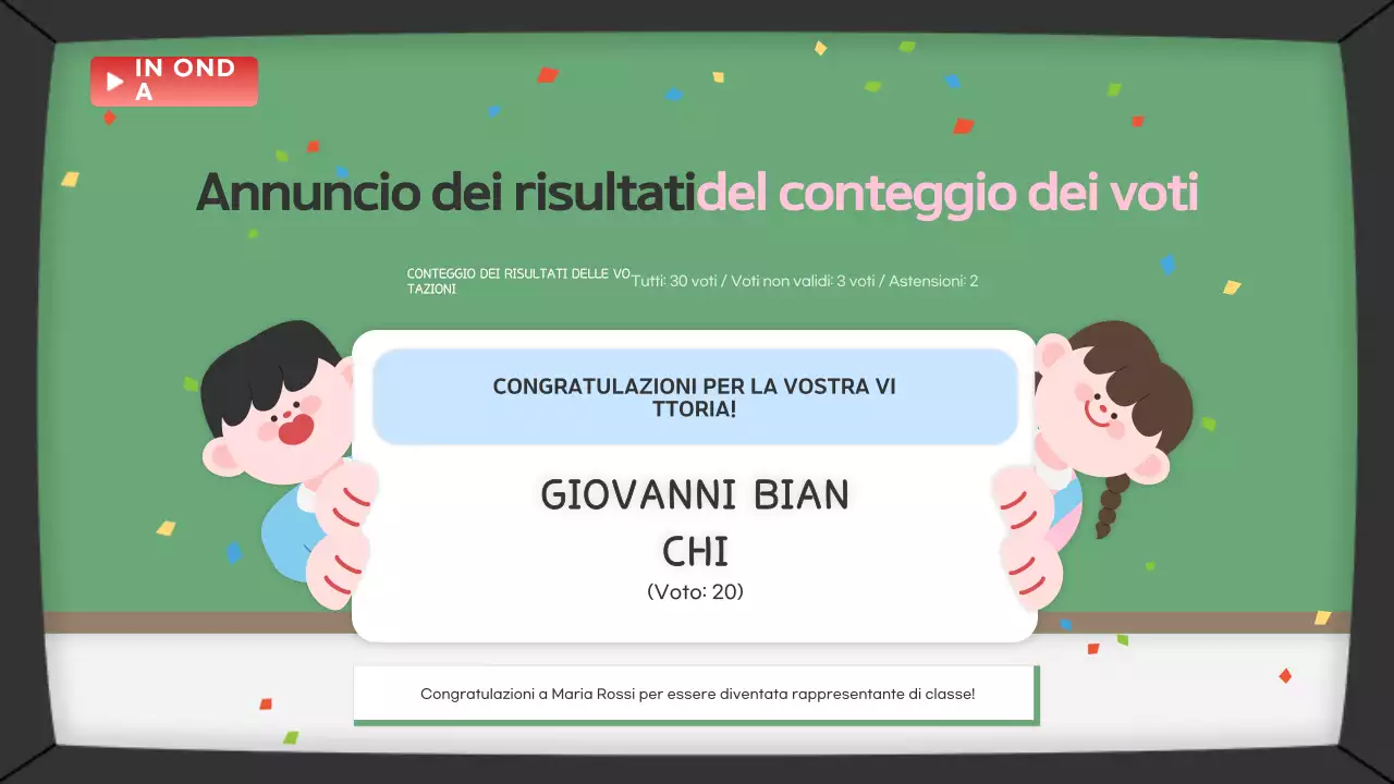 Guida alla discussione della classe Green Baby