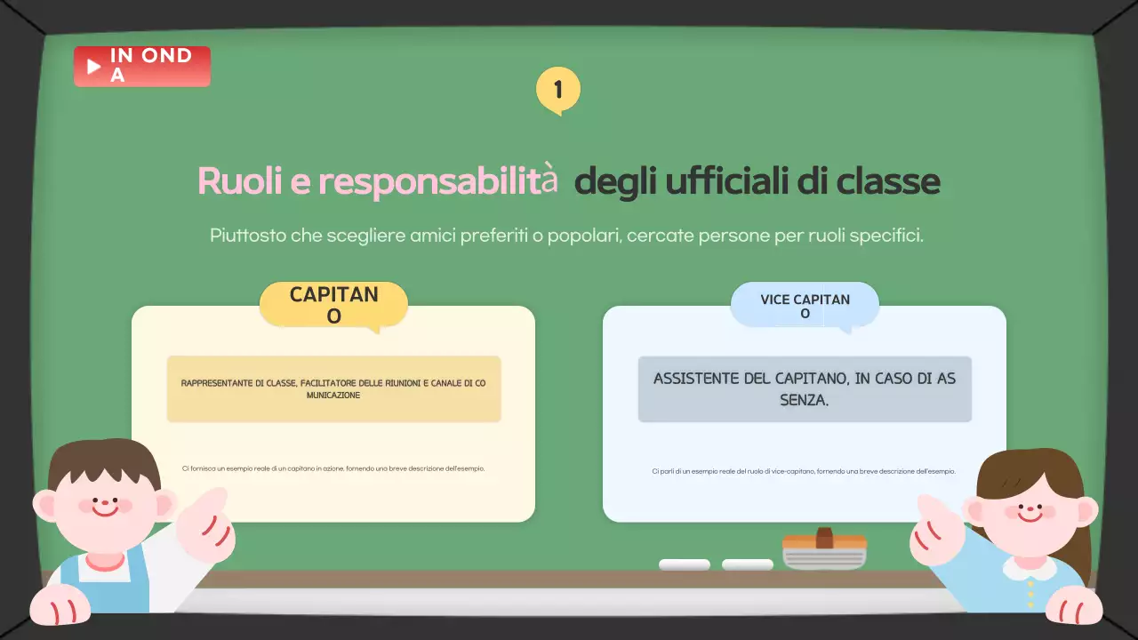 Guida alla discussione della classe Green Baby