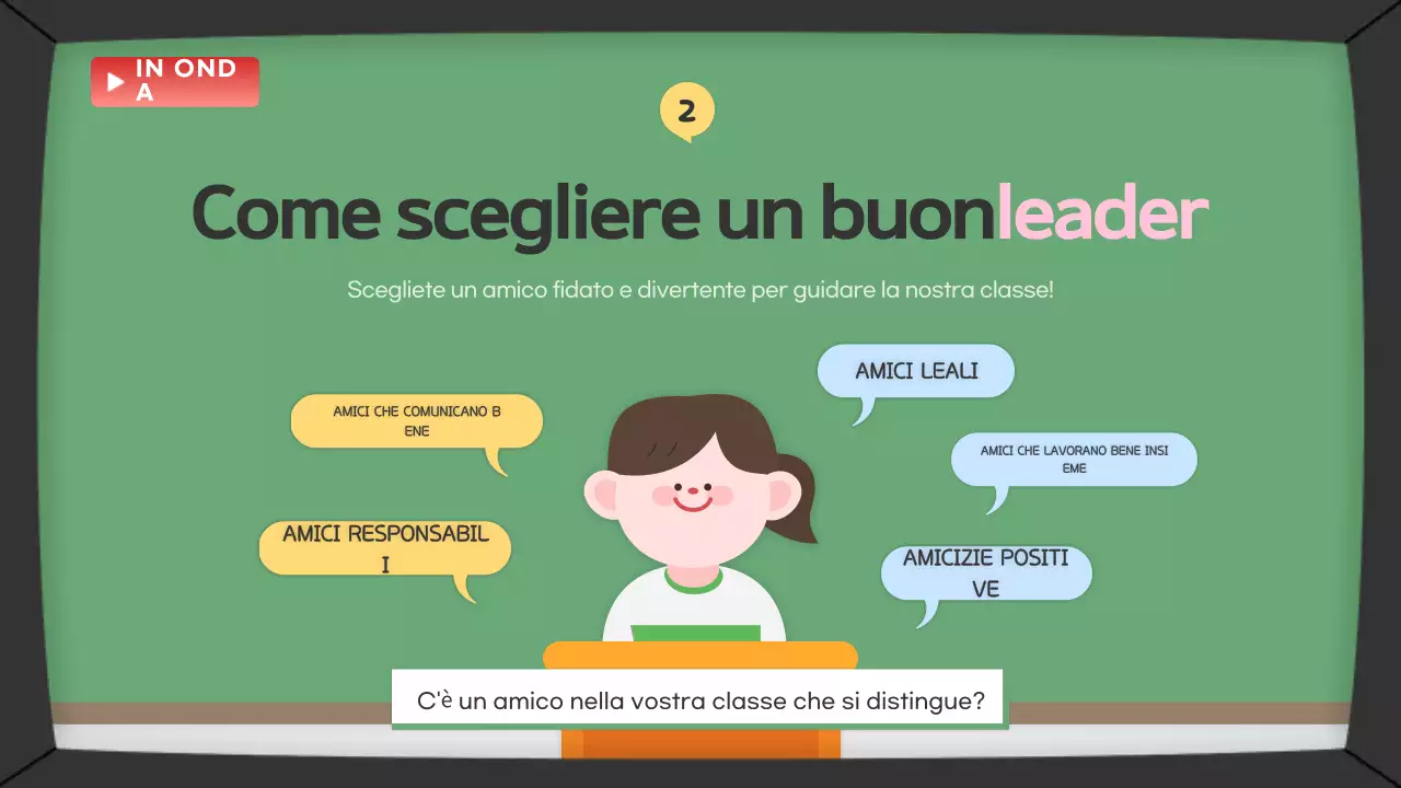 Guida alla discussione della classe Green Baby