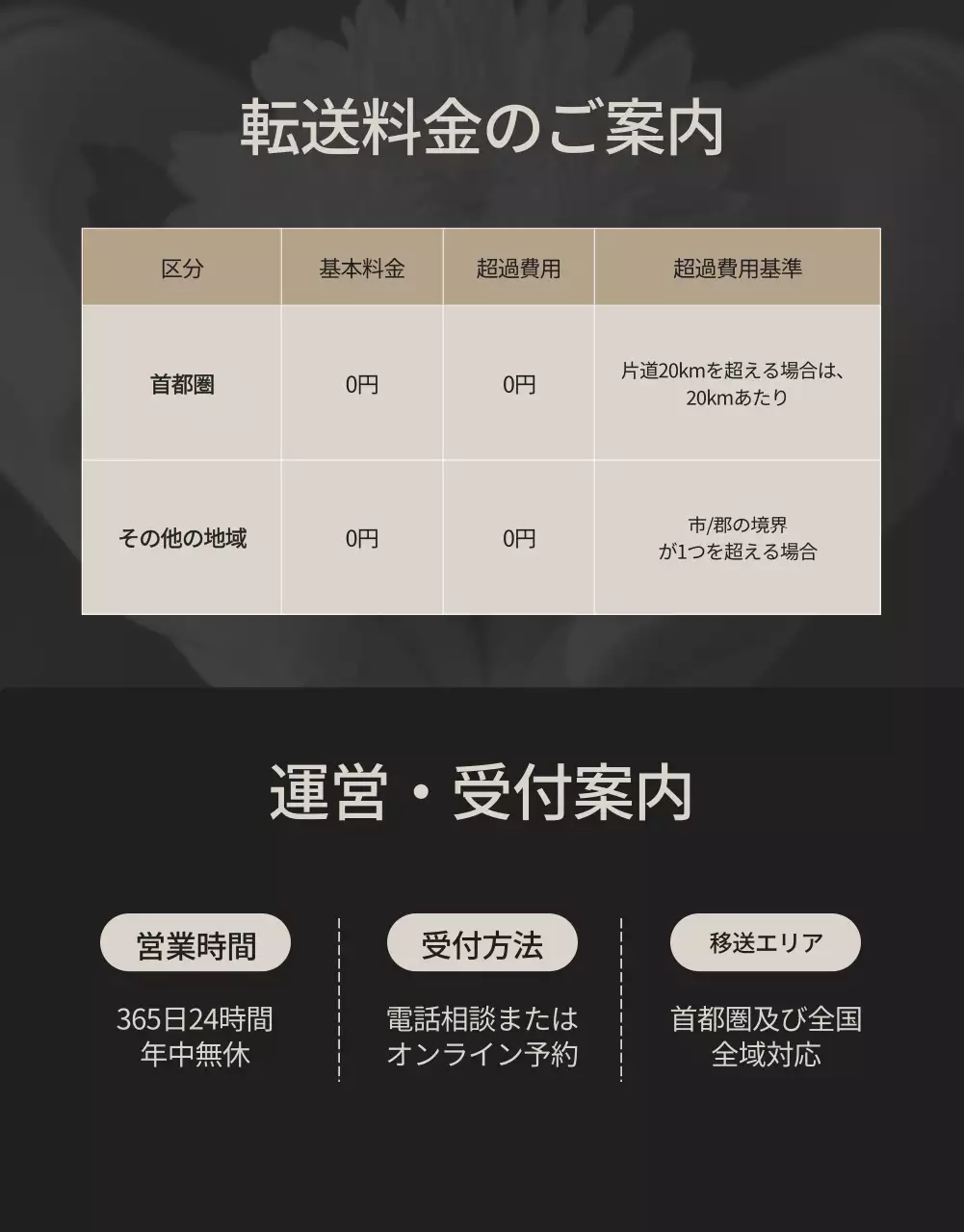 黒 シンプル 葬儀 サービス