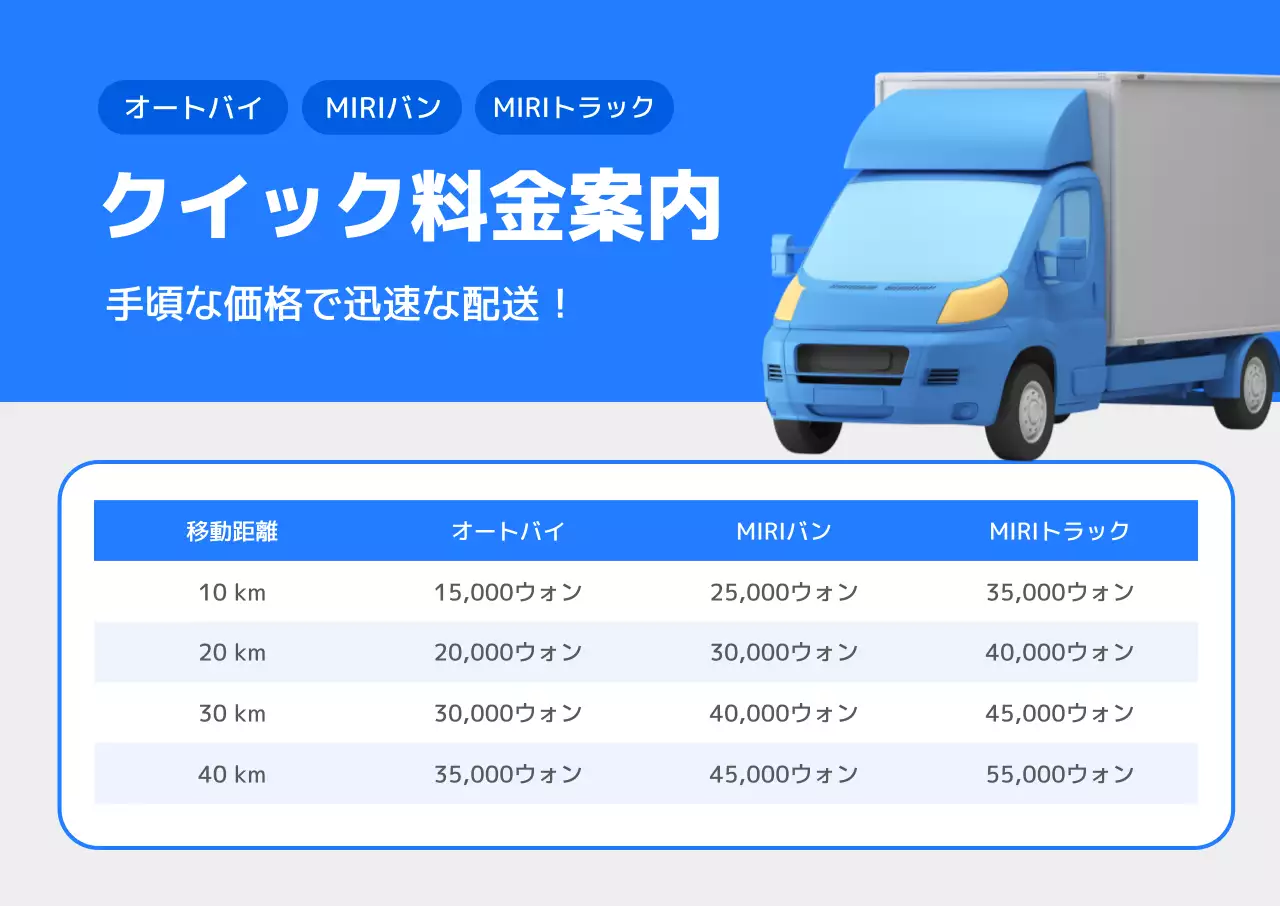 青 シンプル 配送 メニュー