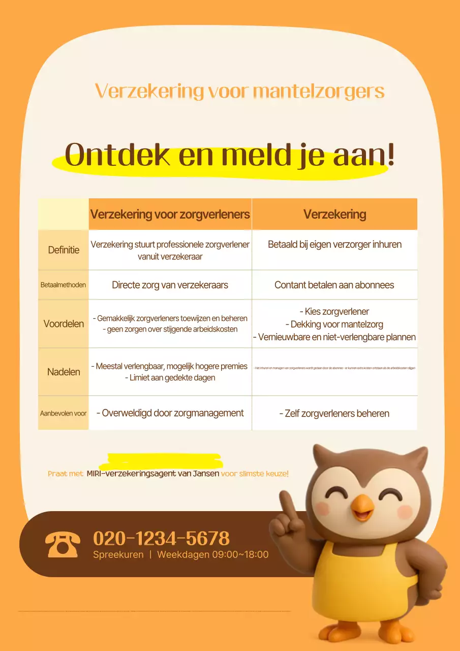 Informatie over Orange Clean Verzekeringen