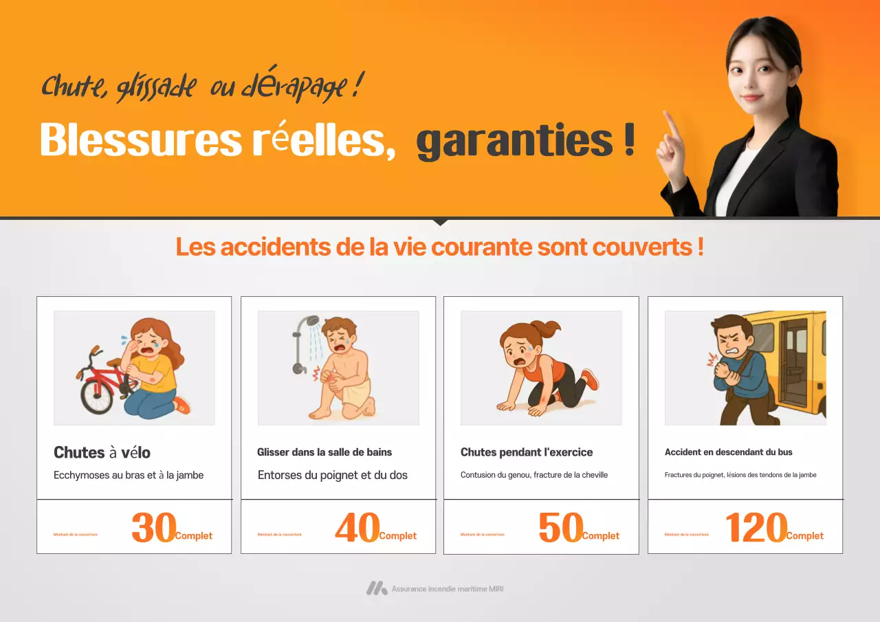 Guide des frais d'assurance pour le diagnostic intégré des blessures d'Orange Clean
