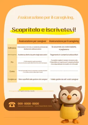 Informazioni sulla consegna dell'assicurazione Orange Clean