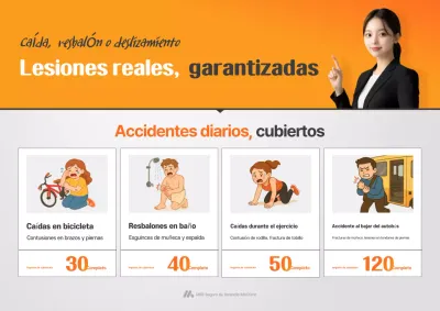 Guía de seguros para el diagnóstico integrado de lesiones de Orange Clean