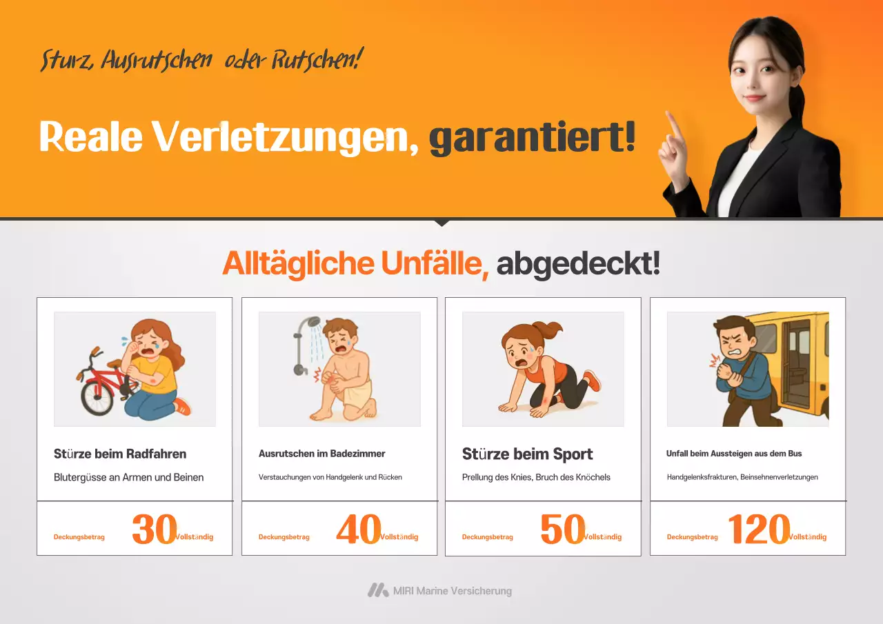 Leitfaden zur Gebührenversicherung für integrierte Verletzungsdiagnosen von Orange Clean