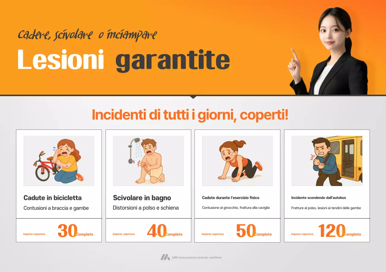 Guida alle tariffe assicurative per la diagnosi integrata degli infortuni di Orange Clean