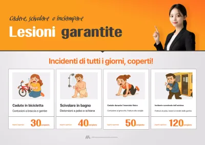 Guida alle tariffe assicurative per la diagnosi integrata degli infortuni di Orange Clean