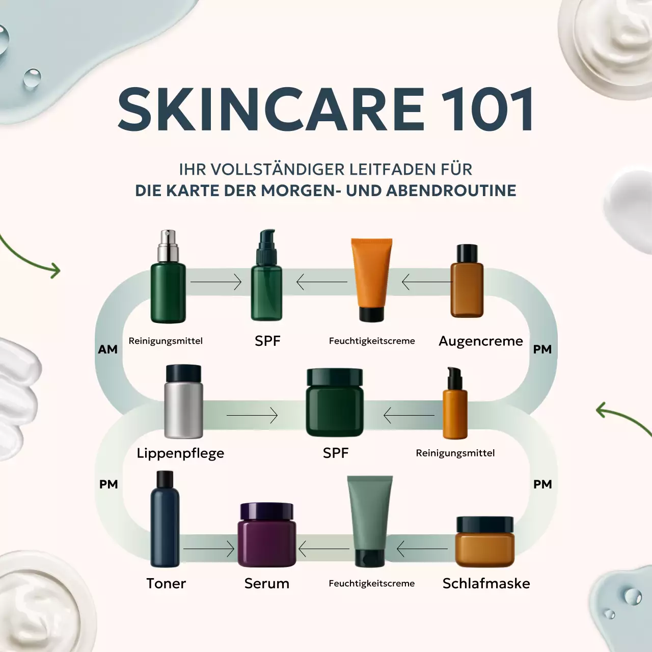 Grüner moderner Hautpflege-Leitfaden Social Media Square