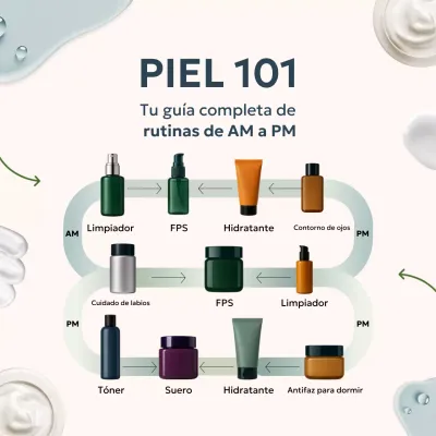 Guía de cuidado de la piel ecológica y moderna en redes sociales