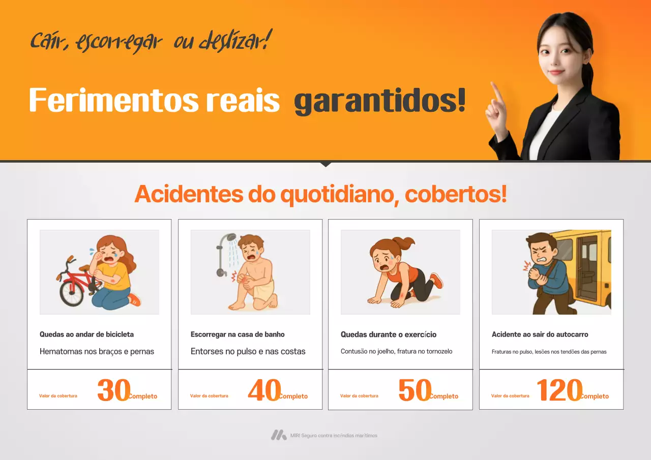 Guia de Seguro de Taxas de Diagnóstico Integrado de Lesões da Orange Clean