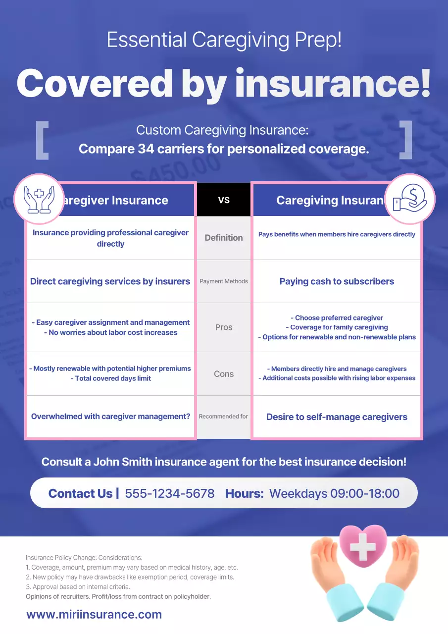 Quảng cáo Bảo hiểm Blue Clean