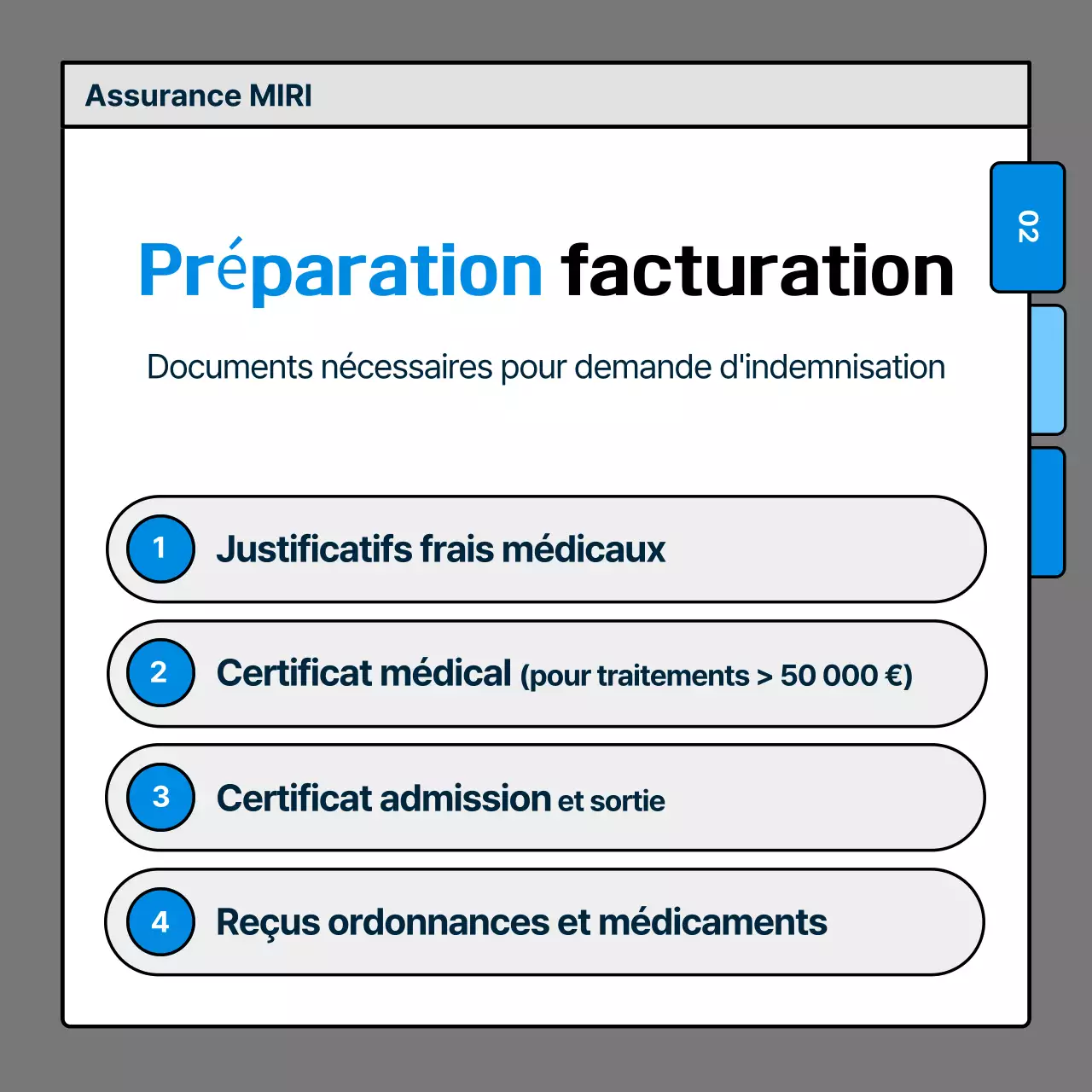 Livraison d'informations sur l'assurance Blue Clean