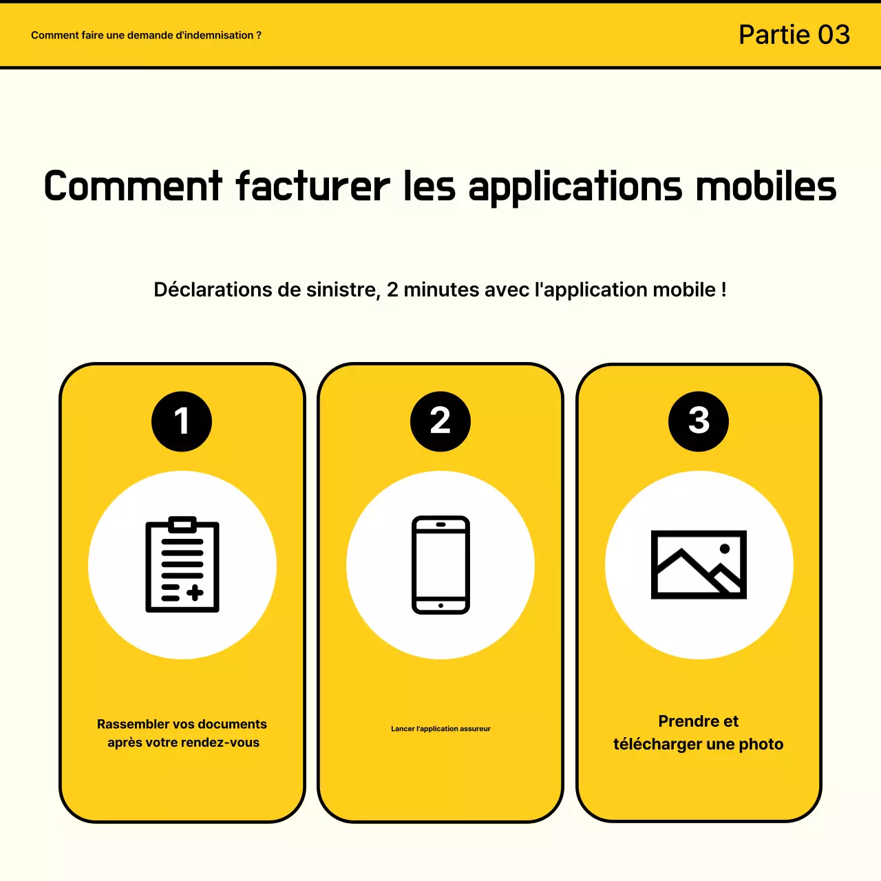 Informations sur l'assurance Ivory Simple Delivery