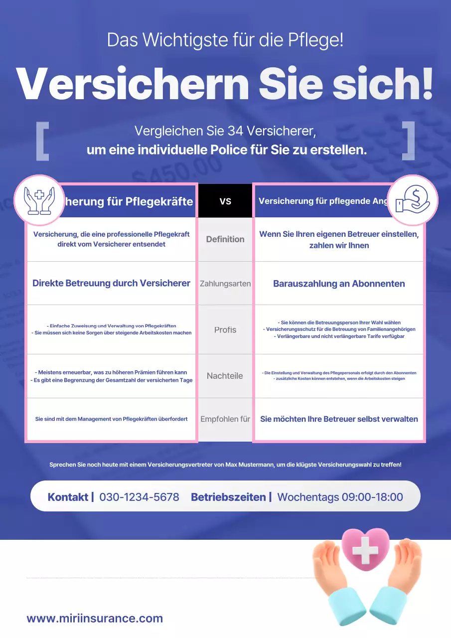 Anzeige der Blue Clean Versicherung