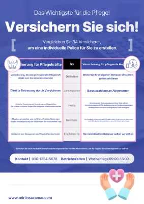 Anzeige der Blue Clean Versicherung