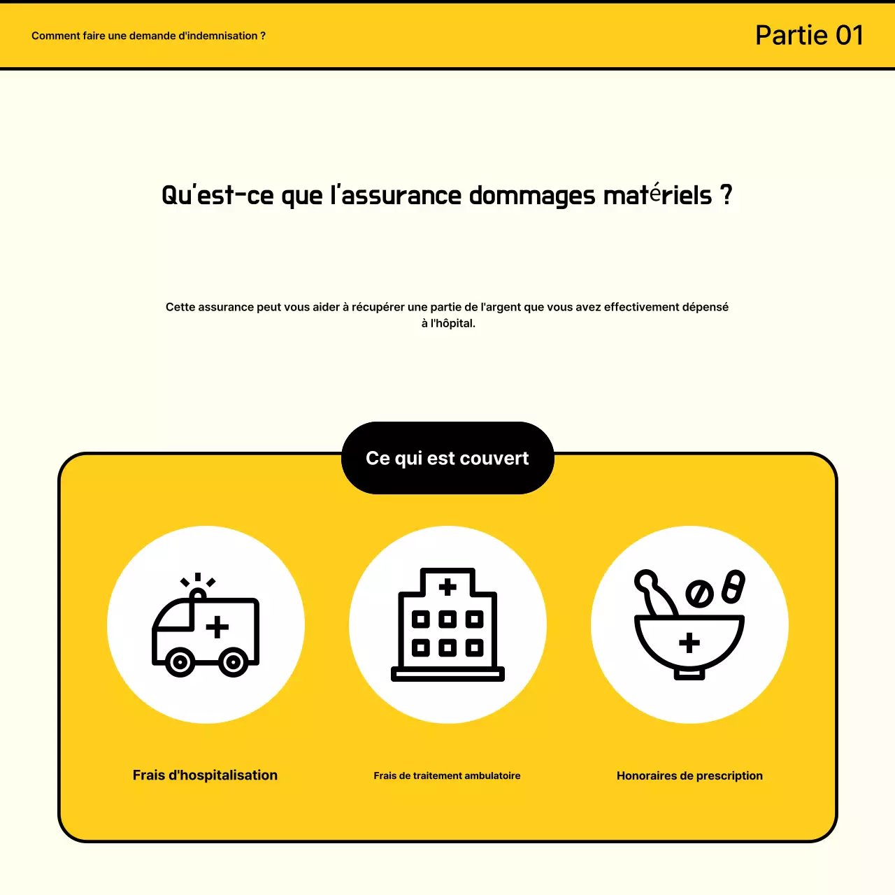 Informations sur l'assurance Ivory Simple Delivery