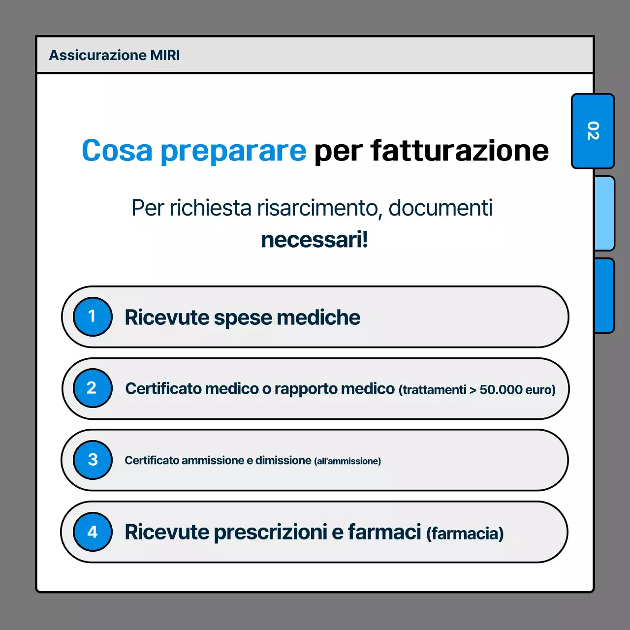 Consegna di informazioni assicurative Blue Clean